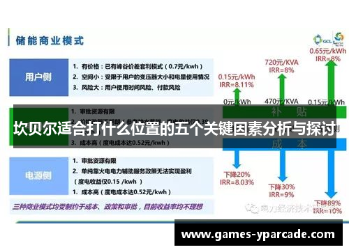 坎贝尔适合打什么位置的五个关键因素分析与探讨