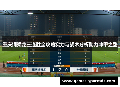 重庆铜梁龙三连胜全攻略实力与战术分析助力冲甲之路