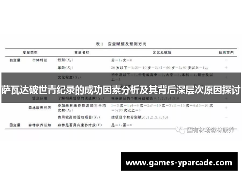 萨瓦达破世青纪录的成功因素分析及其背后深层次原因探讨 萨瓦达破世青纪录的成功因素分析及其背后深层次原因探讨