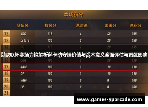以欧联杯赛场为镜解析萨卡防守端价值与战术意义全面评估与贡献影响