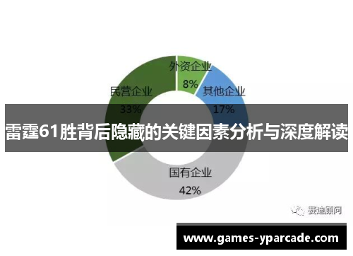 雷霆61胜背后隐藏的关键因素分析与深度解读