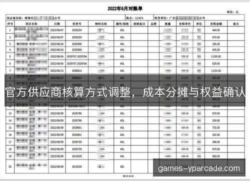 官方供应商核算方式调整，成本分摊与权益确认